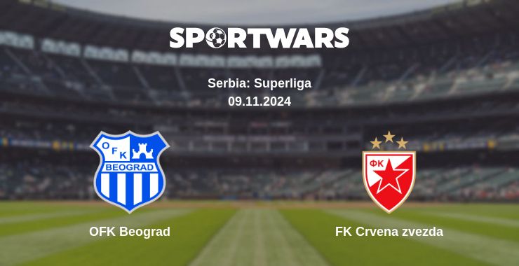 Where to watch the match OFK Beograd - FK Crvena zvezda