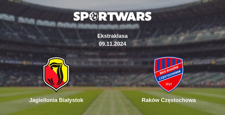 Where to watch the match Jagiellonia Białystok - Raków Częstochowa