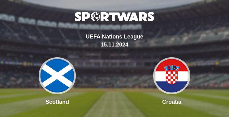 Where to watch the match Scotland - Croatia