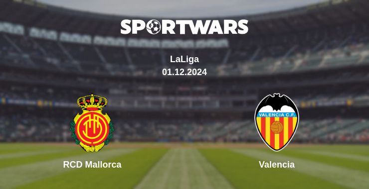 Where to watch the match RCD Mallorca - Valencia