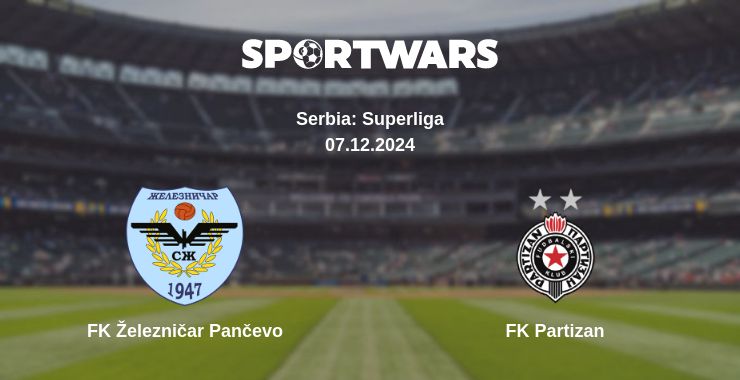 Where to watch the match FK Železničar Pančevo - FK Partizan