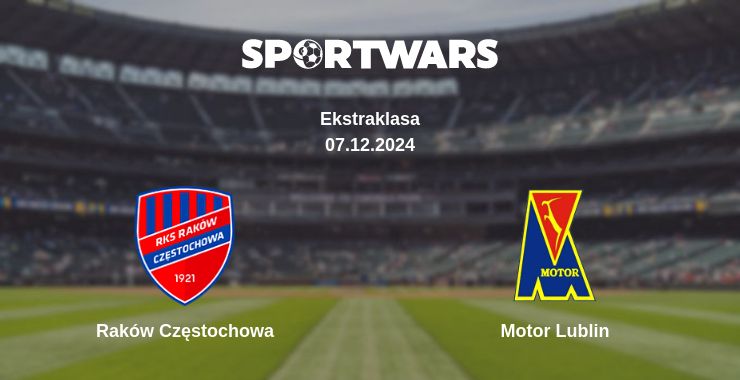 Where to watch the match Raków Częstochowa - Motor Lublin