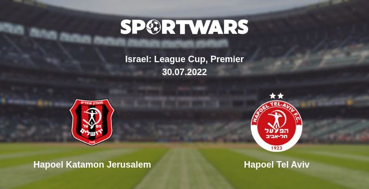 Where to watch the match Hapoel Katamon Jerusalem - Hapoel Tel Aviv