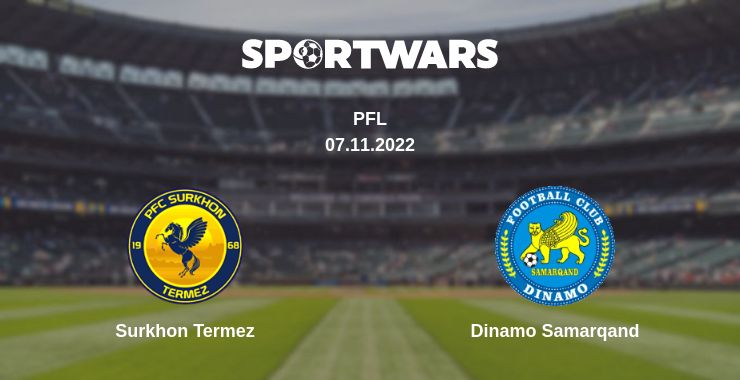 Where to watch the match Surkhon Termez - Dinamo Samarqand