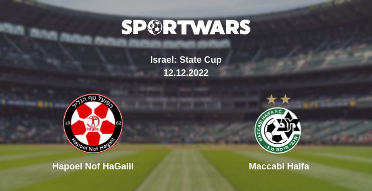 Where to watch the match Hapoel Nof HaGalil - Maccabi Haifa