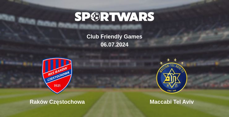 Where to watch the match Raków Częstochowa - Maccabi Tel Aviv