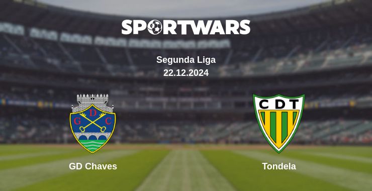 Where to watch the match GD Chaves - Tondela