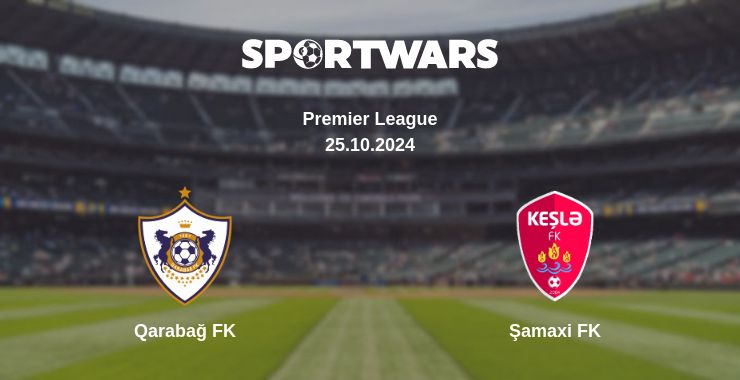 Where to watch the match Qarabağ FK - Şamaxi FK