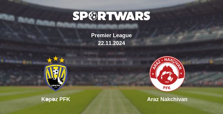 Where to watch the match Kəpəz PFK - Araz Nakchivan