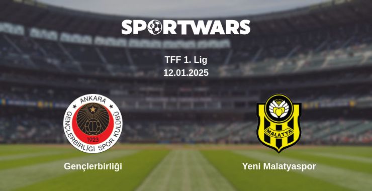 Where to watch the match Gençlerbirliği - Yeni Malatyaspor