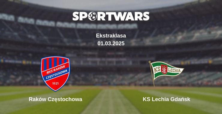 Where to watch the match Raków Częstochowa - KS Lechia Gdańsk