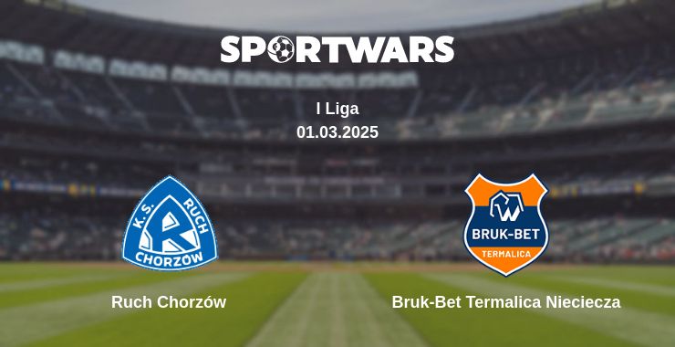 Where to watch the match Ruch Chorzów - Bruk-Bet Termalica Nieciecza