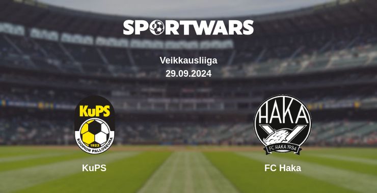 Where to watch the match KuPS - FC Haka