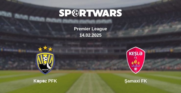 Where to watch the match Kəpəz PFK - Şamaxi FK