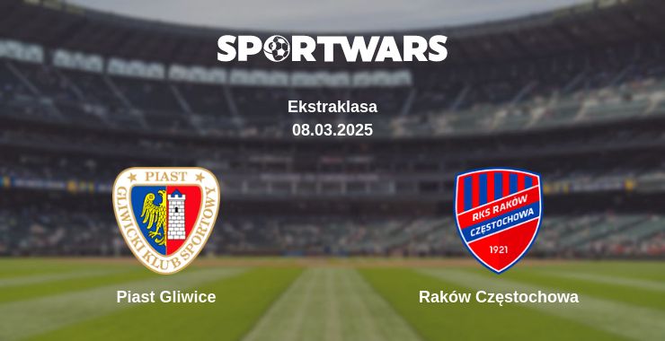 Where to watch the match Piast Gliwice - Raków Częstochowa