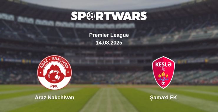 Where to watch the match Araz Nakchivan - Şamaxi FK