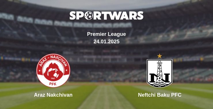 Where to watch the match Araz Nakchivan - Neftchi Baku PFC