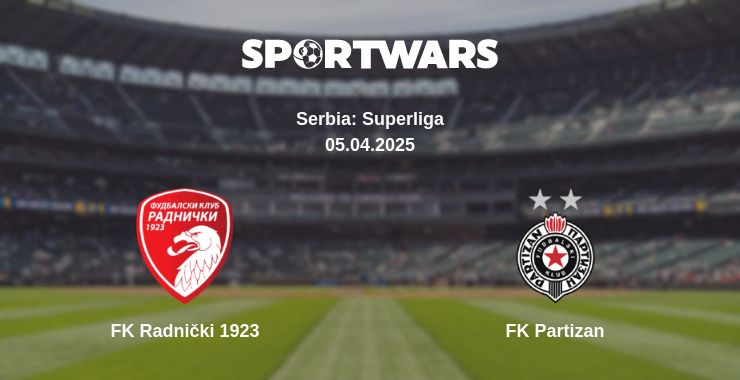 Where to watch the match FK Radnički 1923 - FK Partizan