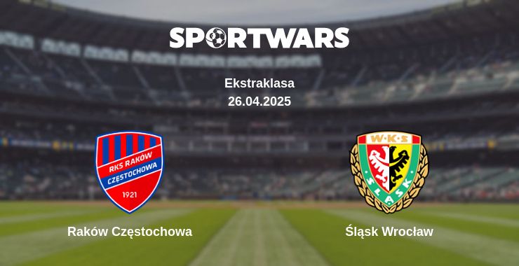 Where to watch the match Raków Częstochowa - Śląsk Wrocław