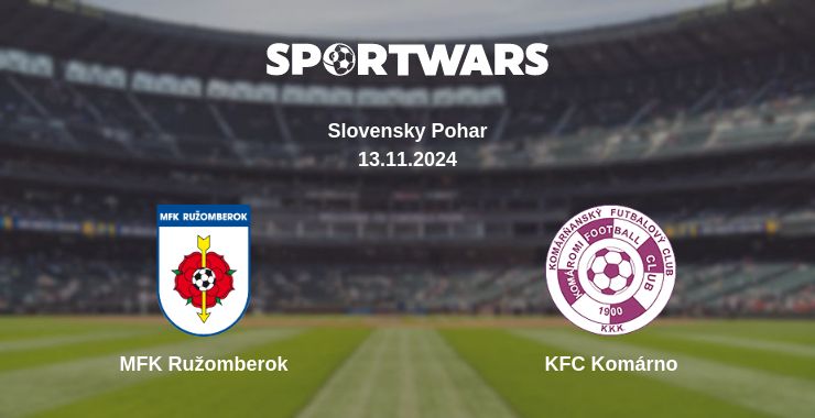 Where to watch the match MFK Ružomberok - KFC Komárno