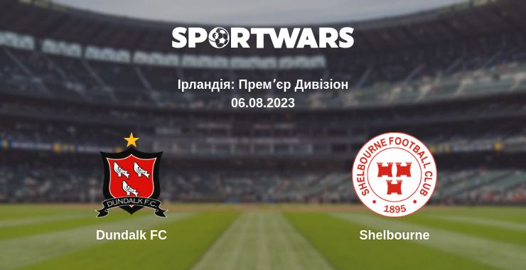 Де дивитись матч Dundalk FC - Shelbourne