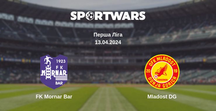 Де дивитись матч FK Mornar Bar - Mladost DG