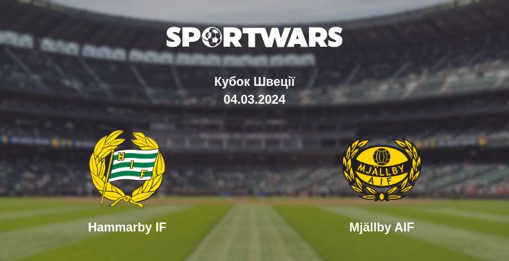 Де дивитись матч Hammarby IF - Mjällby AIF