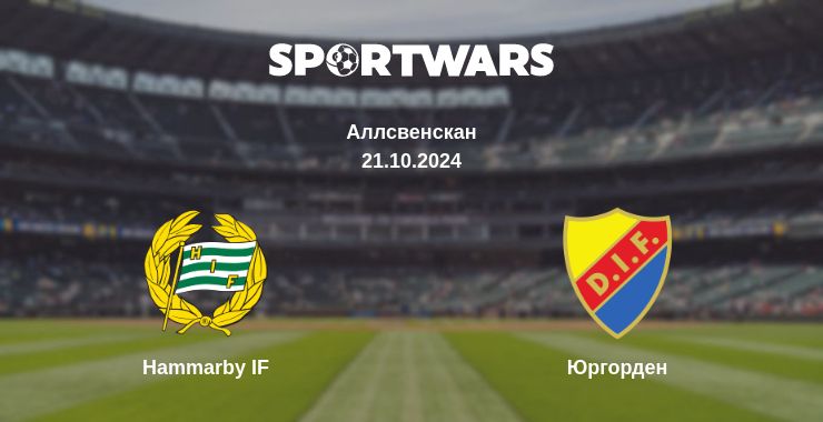 Де дивитись матч Hammarby IF - Юргорден