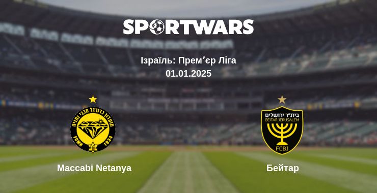 Де дивитись матч Maccabi Netanya - Бейтар