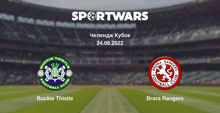 Де дивитись матч Buckie Thistle - Brora Rangers