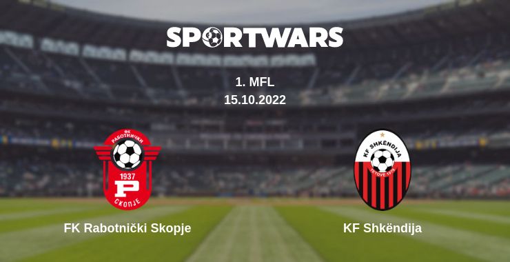 Де дивитись матч FK Rabotnički Skopje - KF Shkëndija