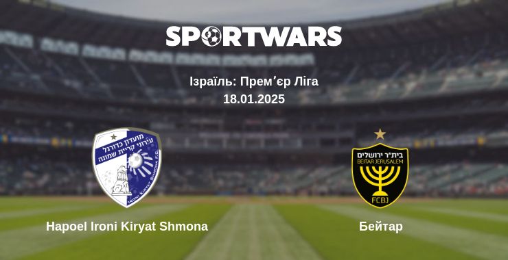 Де дивитись матч Hapoel Ironi Kiryat Shmona - Бейтар