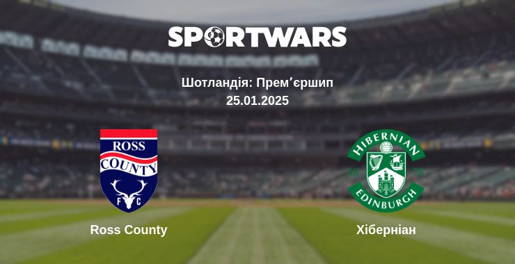 Де дивитись матч Ross County - Хіберніан