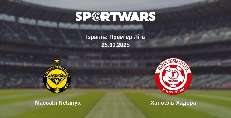 Де дивитись матч Maccabi Netanya - Хапоель Хадера