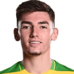 Билли Гилмор