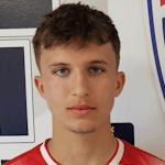 Лука Дробняк