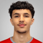 Сухаиб Ганнан