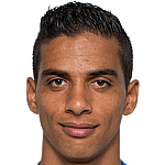 Абул Габар Аль Аббади