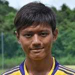 Кін Фунг Чеунг  