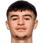 Мелвин Колики