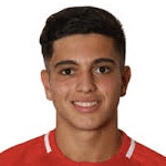 Райан Сотириу