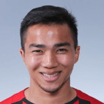 Ч. Сонґкрасін  