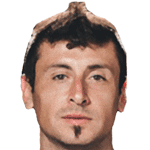 Кристиан Николас Соса Де Лука