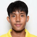 П. Чоэдвичит  