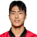 Ким Мён Чжун