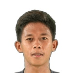 Мин Ратанак  