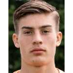 Р. Квасигрох  