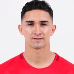 Ф. Гутьєррес