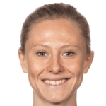 Р. Блумквист