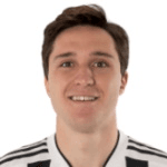 Федерико Кьеза